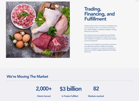 Commodities marketplace — trading, financing, fulfillment messaging and market impact metrics
